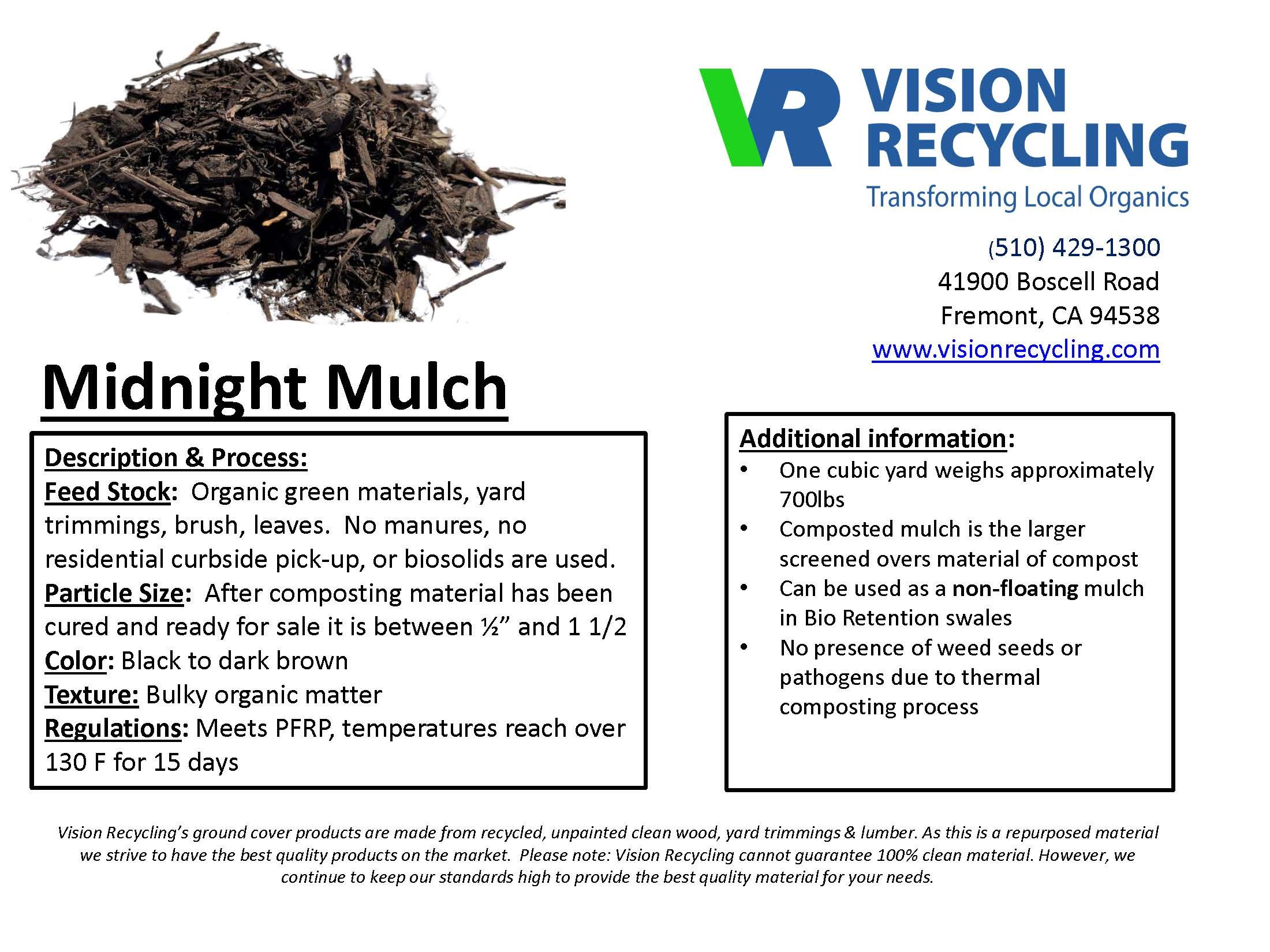 Midnight Mulch